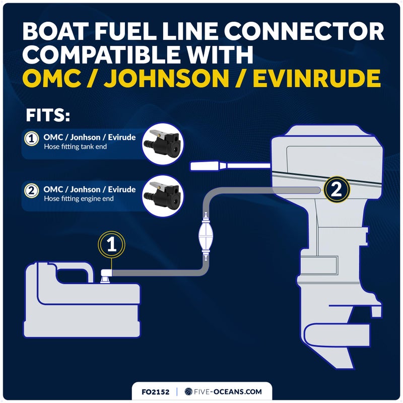 Five Oceans 3/8" Barb Female Fuel Line Hose Connector Compatible with OMC/Johnson/Evinrude, Fits Engine End & Tank End Male Fitting - FO2152 - Image 2
